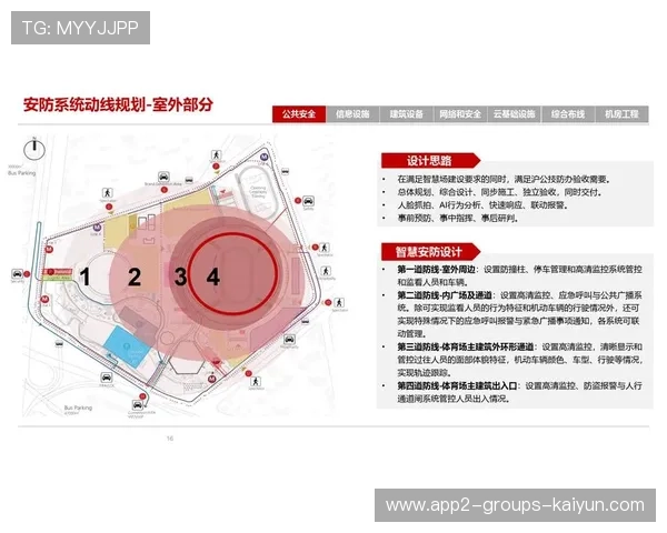 体育场馆运营标准化推动行业整体提升